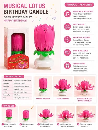 (G61) Pink Lotus Musical Birthday Candle – Rotating Flower Cake Decoration (1 Piece 40 Rs)