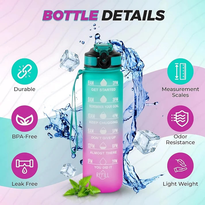 (B15) (MOQ: 6 Pcs) 900ML Plastic Motivational Water Bottle with Time Tracker