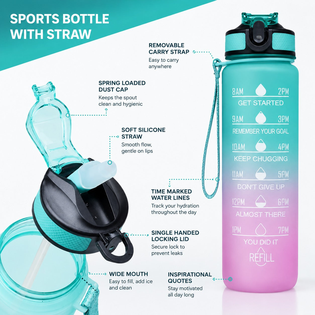 (B-015) Drink Smart 1000ml Motivational Water Bottle with Time Tracker