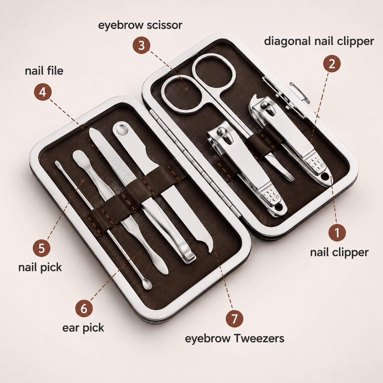 (SC-002) (MOQ 4-Piece) 7-in-1 Manicure Pedicure Kit – Compact Nail Care Set